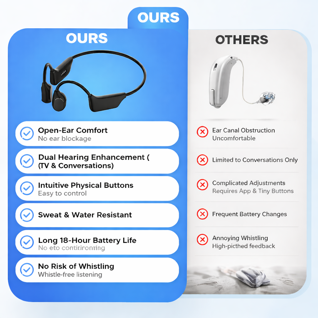 🌎Ends Today: 83% OFF!⏰👂Revitalize your ears again💖 💥 LIMITED TIME OFFER!🔥Advanced Bone Conduction Smart Hearing Headphones